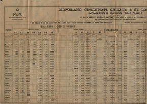 January 11, 1891 - CCC&STL - Indianapolis Division